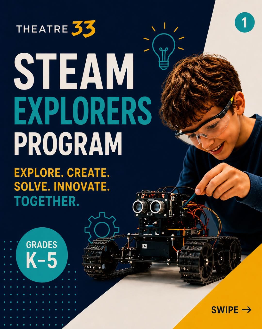 New STEAM Explorers program at Theatre33