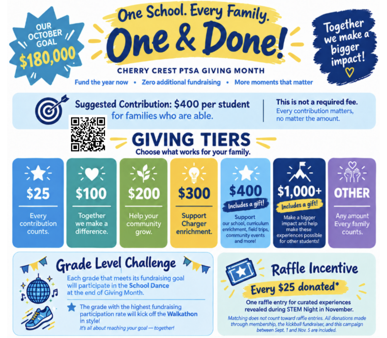 🌟 THIS OCTOBER, LET'S GO ONE &amp; DONE!